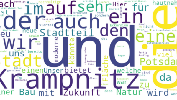 Von der Militärgeschichte zur modernen Wohnidylle